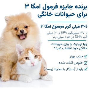 بنر تبلیغاتی امگا ۳ سگ و گربه Twinkle Beauty - مکمل پوست و مو و مفاصل